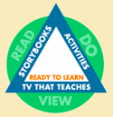 Learning Triangle